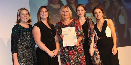 CIPR-TVO-awards
